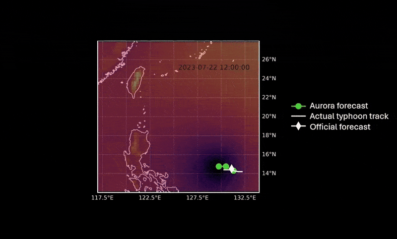 Ilustração de previsão climática com gráficos e mapas que evidenciam dados meteorológicos da Aurora AI