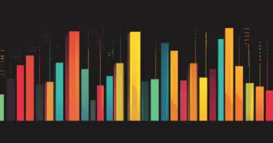 Análise de ranking de IA e evolução dos modelos, destacando OpenAI, Google e Anthropic.