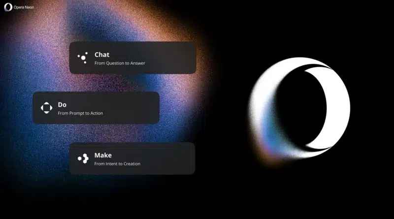 Navegador Opera Neon com AI agents mostrando fluxos de trabalho automatizados e criação de conteúdos digitais