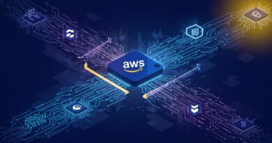 AWS Kiro impye limite de uso para clientes em 2025