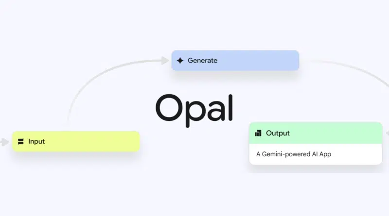 Opal, novo aplicativo de programação do Google com IA, oferece interface intuitiva para programadores iniciantes e jovens desenvolvedores