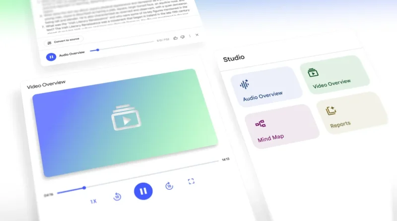 Interface moderna do NotebookLM destacando o recurso Video Overview, com opções de Audio Overview, Mind Map e Reports no painel superior. Apresenta visual limpo e botões de ação.