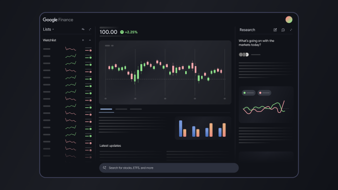 Tela do novo Google Finance com gráficos avançados e interface moderna, mostrando a experiência aprimorada oferecida pela atualização de IA