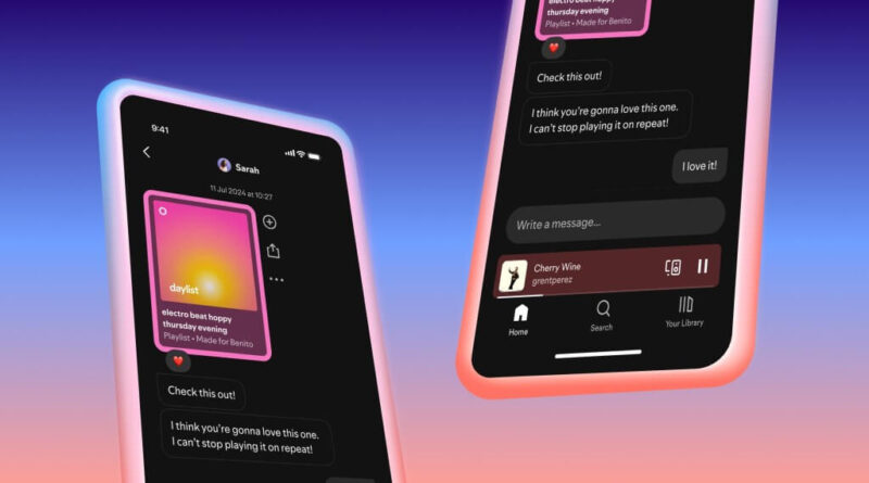 Spotify messages