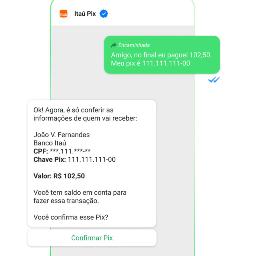 Pix via WhatsApp do Itaú para todos os clientes 2025 2 Pix via WhatsApp Itaú: conversa com bot oficial do banco para transferir dinheiro com segurança