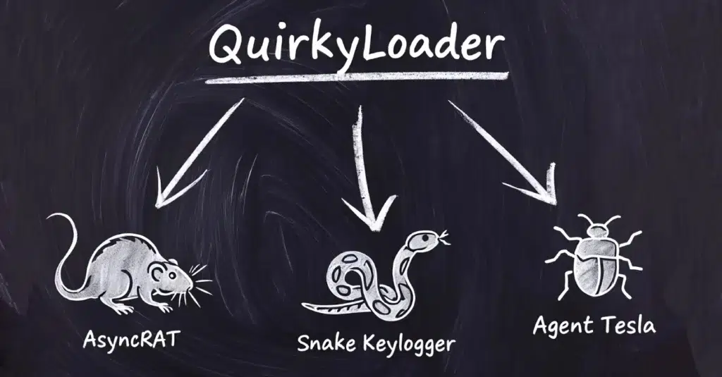 QuirkyLoader: novo loader espalha Agent Tesla e AsyncRAT 3 Ilustração do QuirkyLoader malware loader em campanha de e-mail maliciosa