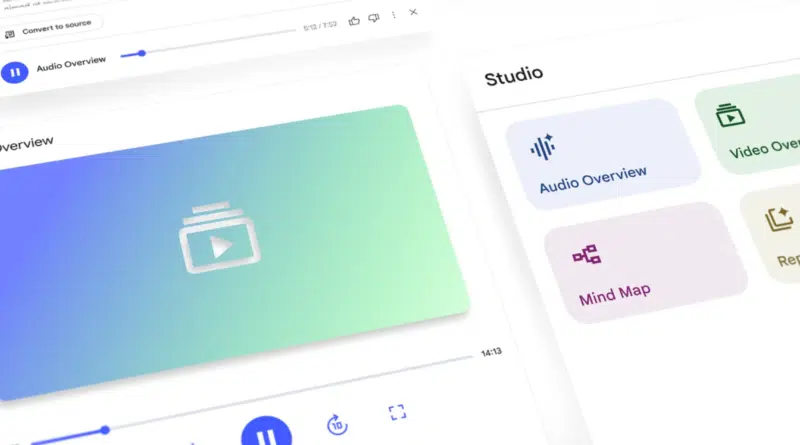 NotebookLM Video Overviews suporta 80 idiomas com resumos visuais multilíngues
