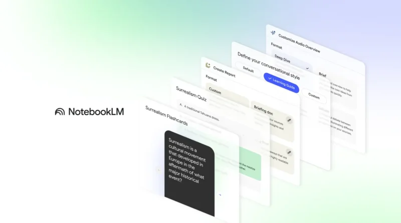 Mockup com cartões do NotebookLM exibindo flashcards e recursos de IA
