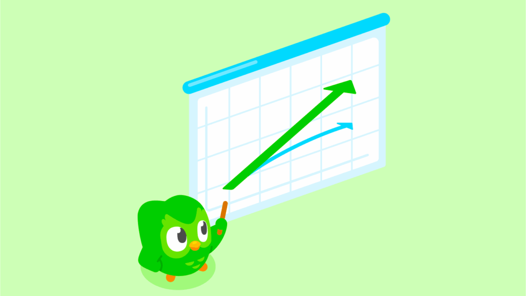 Duolingo e LinkedIn integração mostra Duolingo Score no perfil profissional em tempo real