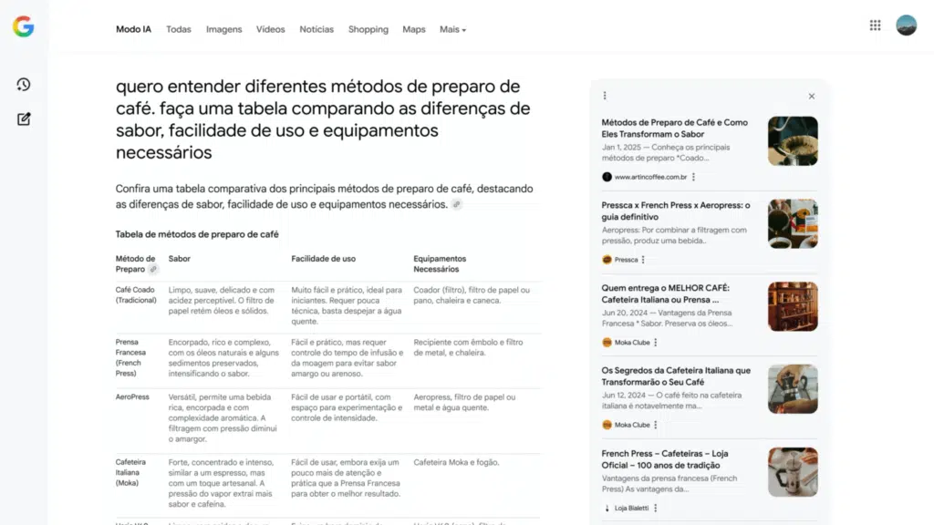 Modo IA do Google em português organiza respostas em tabelas, listas e resumos