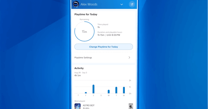 Interface do PlayStation Family com relatórios, limites de tempo e filtros por idade