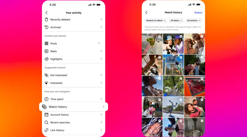 Interface do histórico de Reels do Instagram (Watch History) mostrando vídeos assistidos e filtros por data e autor