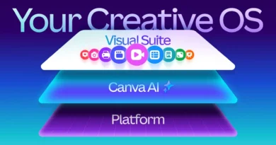 Interface do novo modelo de design da Canva com IA avançada