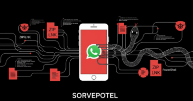 Imagem ilustrativa do WhatsApp vinculada ao malware SORVEPOTEL que se propaga via mensagens e arquivos ZIP maliciosos