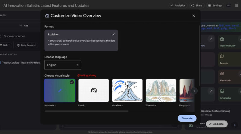 NotebookLM Video Overviews: novos estilos visuais como Anime e Whiteboard