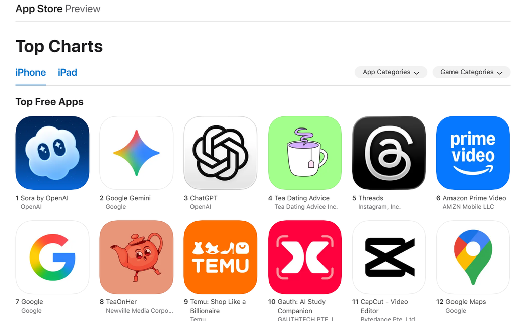 Sora chegou ao topo da App Store dos EUA (Imagem: Captura de tela