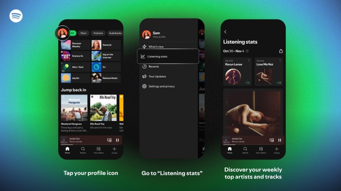 Capturas de tela mostrando as novas estatísticas de audição do Spotify