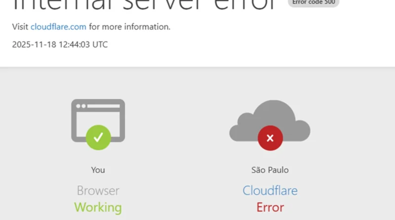 Falha Global da Cloudflare Derruba Grandes Sites e Serviços Hoje, 18 de Novembro de 2025
