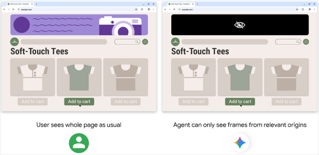 Restrições da IA na navegação