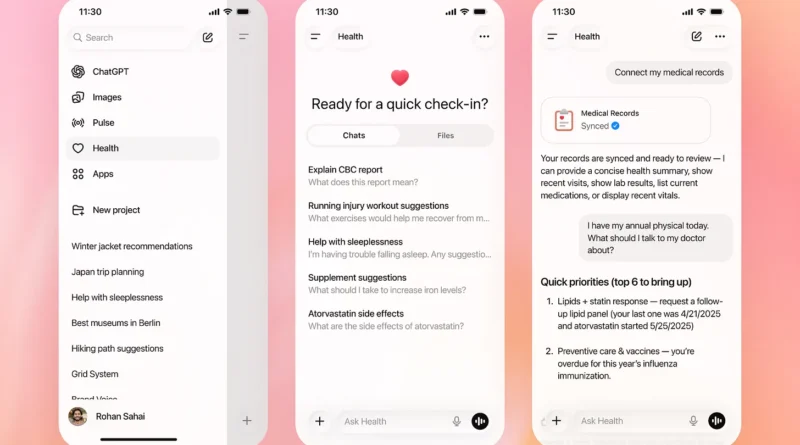 OpenAI ChatGPT Health interface - aplicativo de saúde digital da OpenAI
