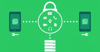 Meta é acusada de enganar usuários sobre criptografia no WhatsApp