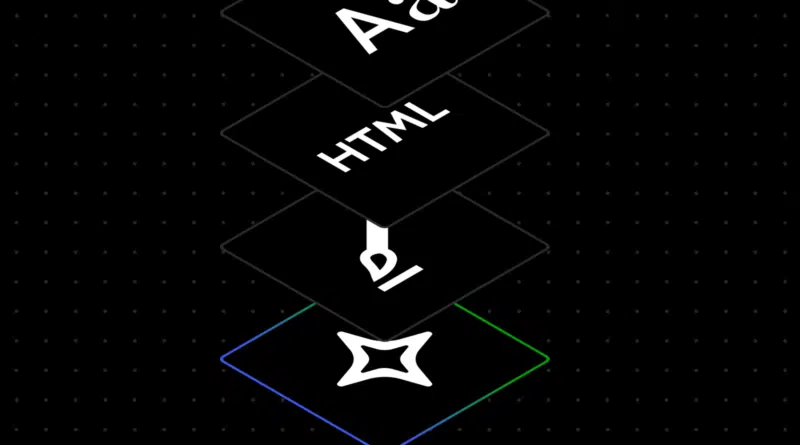 Página com interface do assistente de IA do WordPress