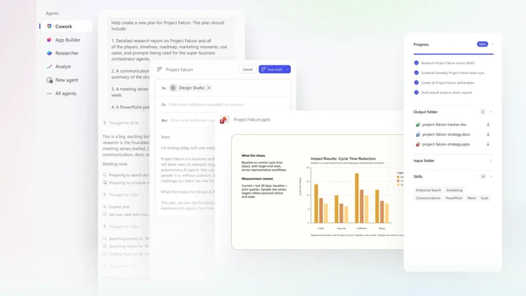 Microsoft lança Copilot Cowork no M365 para rivalizar com Anthropic 1 Imagem de destaque do Copilot Cowork integrando aplicativos do Microsoft 365