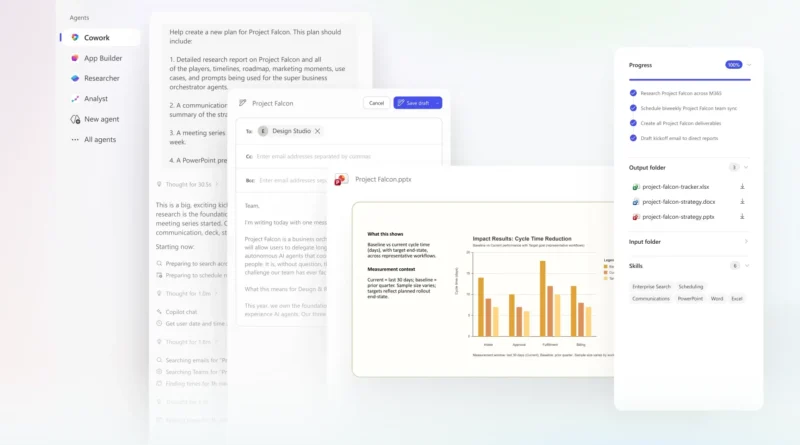 Imagem de destaque do Copilot Cowork integrando aplicativos do Microsoft 365