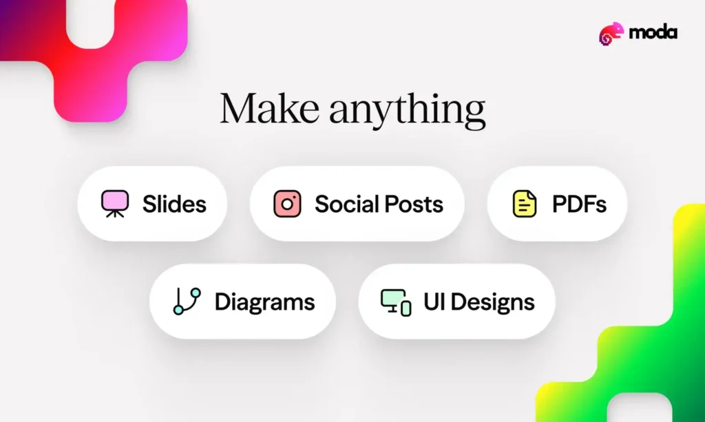 Moda AI lança agente de design inteligente para marcas 4 Interface da Moda AI mostrando slides com identidade visual de marca