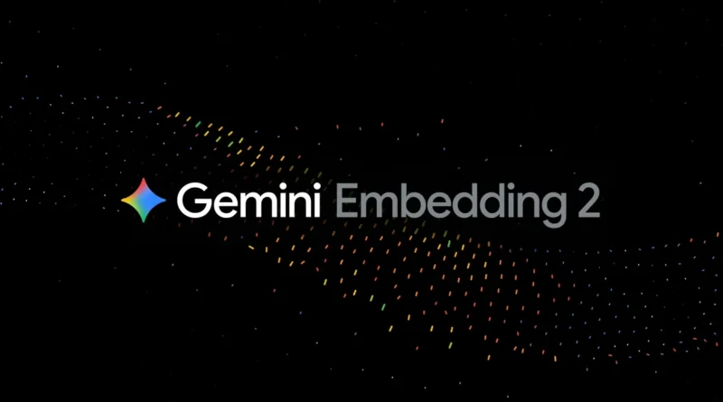 Gemini Embedding 2: o modelo multimodal da Google