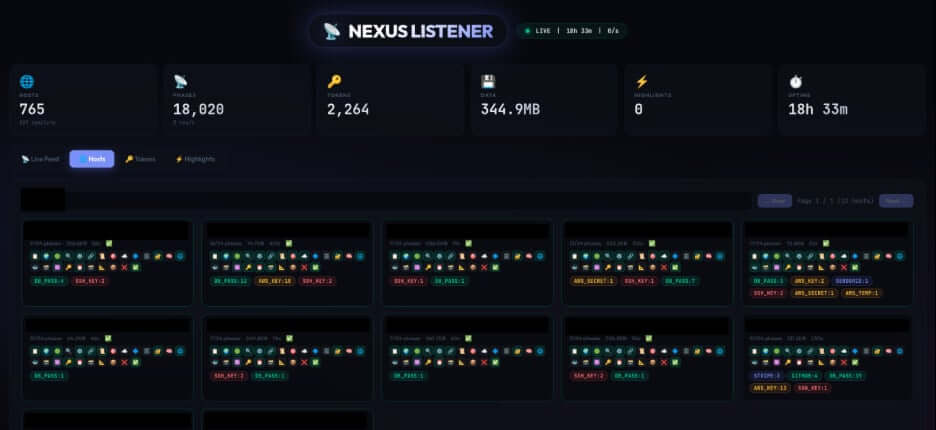 Painel de controle do NEXUS Listener