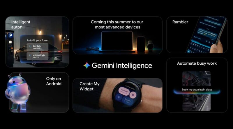Interface do Gemini Intelligence em dispositivos Android mostrando automação proativa
