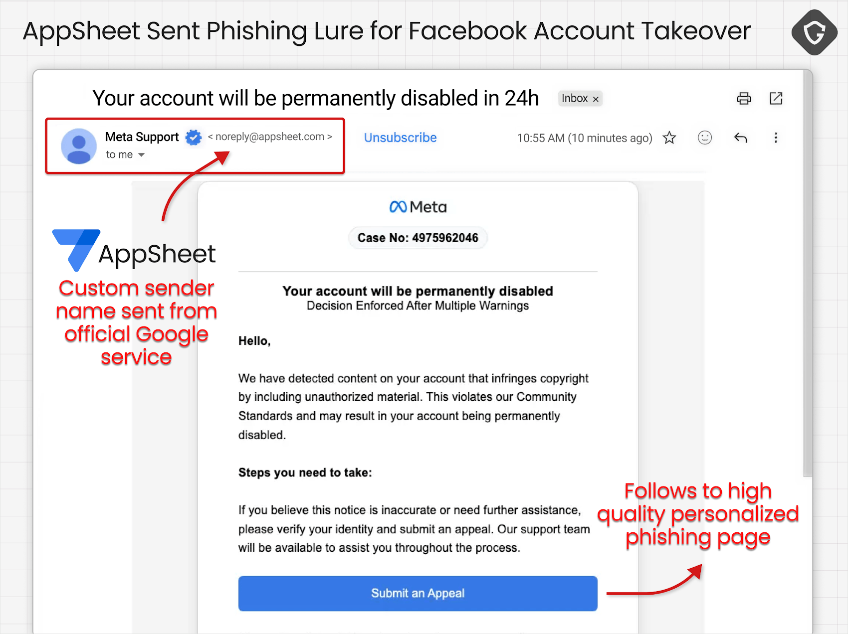 Página de login falsa hospedada no AppSheet usada em campanha de phishing