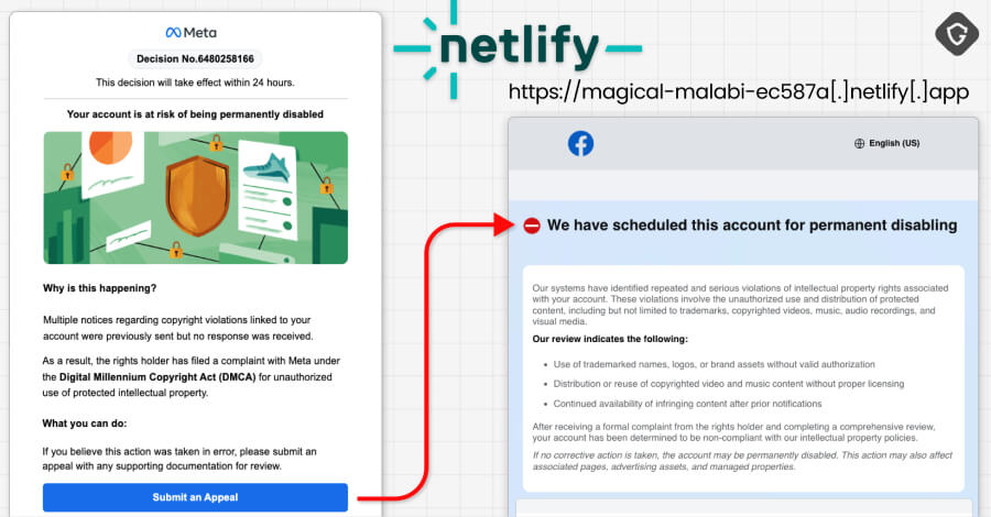 Representação do ataque de phishing vietnamita contra contas do Facebook usando o Google AppSheet
