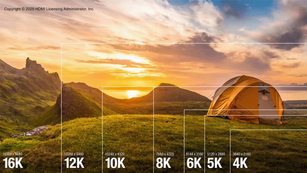 HDMI 2.2 promete 96Gbps para 4K a 240Hz sem compressão