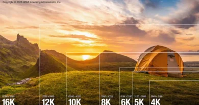 HDMI 2.2 promete 96Gbps para 4K a 240Hz sem compressão