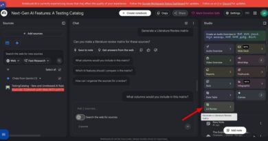 NotebookLM matriz de revisão literária com fontes acadêmicas organizadas por IA