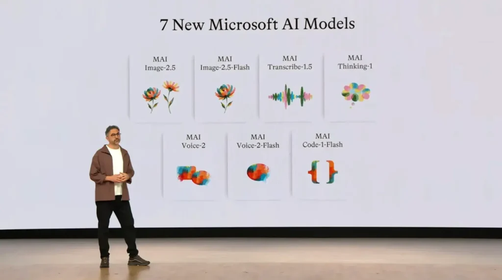 Microsoft Build 2026: IA, Copilot e novos modelos MAI 7 Demonstração do modelo MAI-Code-1-Flash em integração com o GitHub Copilot dentro do Visual Studio Code.