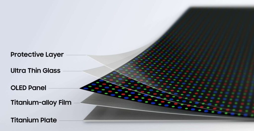 Estrutura interna de tela dobrável Samsung com camadas de titânio e OLED
