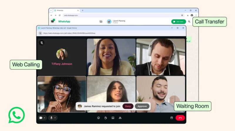 WhatsApp Web chamadas de áudio e vídeo com recursos da Meta