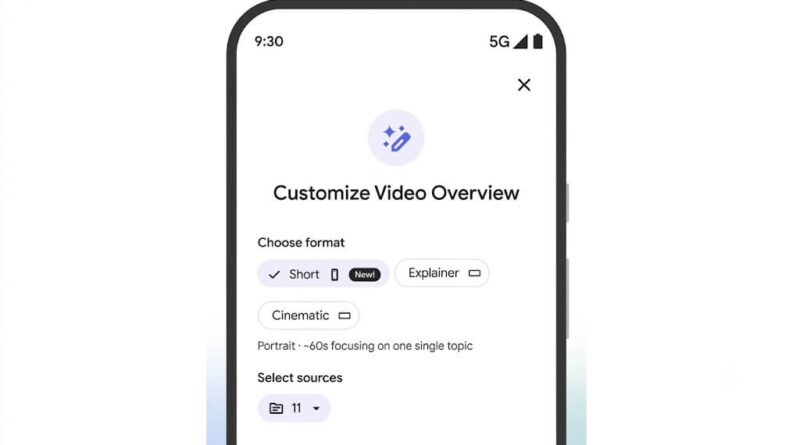 Google NotebookLM gera vídeos curtos verticais com IA para resumir documentos
