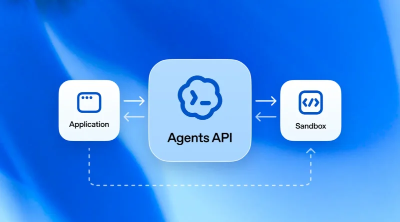 Agents API da OpenAI para criação de agentes de IA na nuvem.