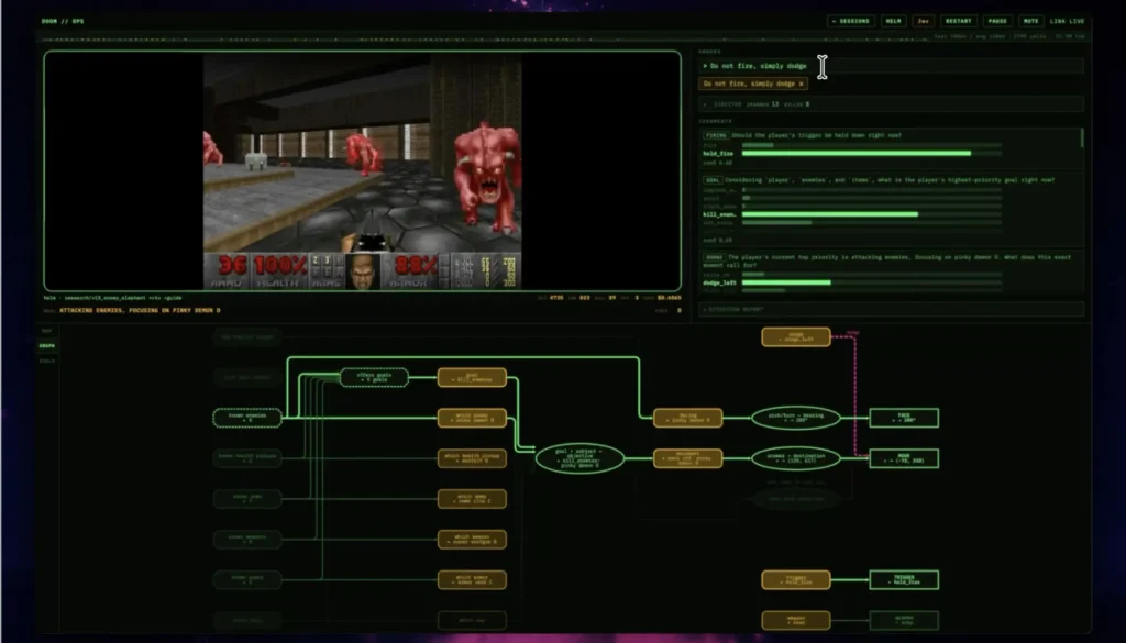 IA jogando Doom: Jev mostra nova abordagem da TypeSafe AI 1 IA jogando Doom: Jev mostra nova abordagem da TypeSafe AI