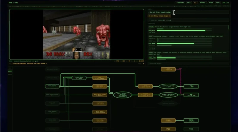 IA jogando Doom: Jev mostra nova abordagem da TypeSafe AI