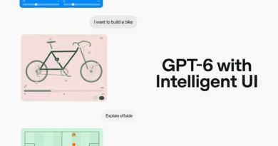 GPT-6 no ChatGPT apresenta Intelligent UI com respostas visuais interativas
