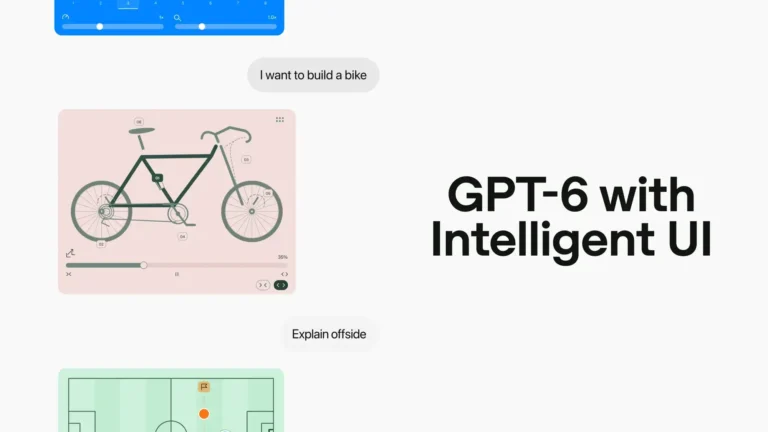 GPT-6 no ChatGPT: o que muda com a Intelligent UI 15 GPT-6 no ChatGPT apresenta Intelligent UI com respostas visuais interativas
