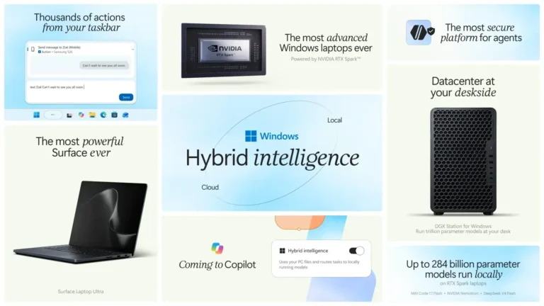 IA híbrida no Windows: Microsoft amplia controles 17 IA hibrida no Windows integra Copilot, modelos locais e controles corporativos