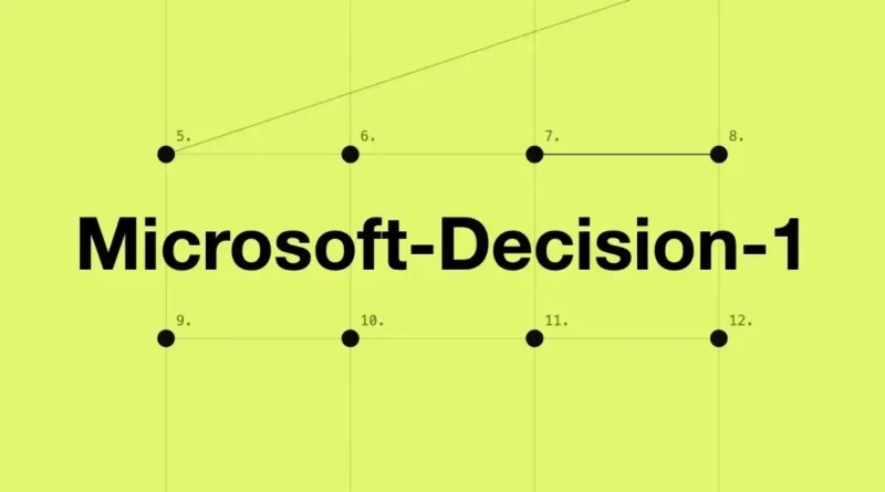 Microsoft Decision-1 no Foundry para classificação e controle de agentes de IA
