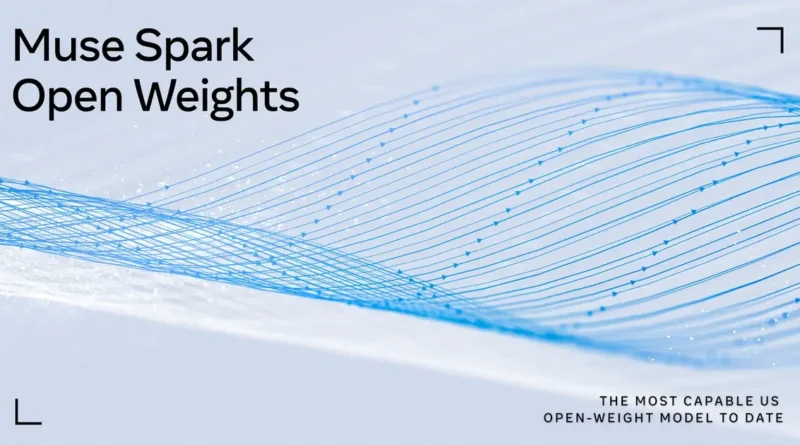 Arte de divulgação do Muse Spark Open da Meta para modelo de IA
